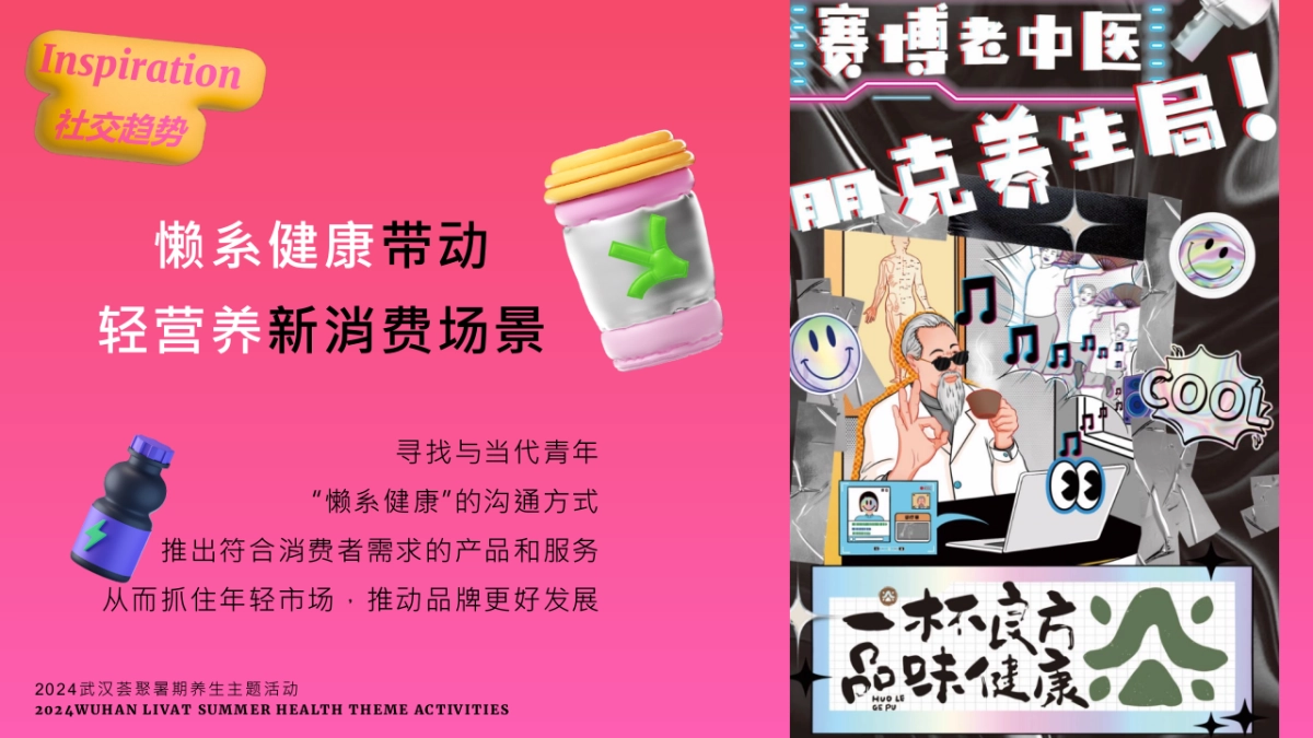 2024武汉荟聚暑期朋克养生主题活动策划案1_第6页