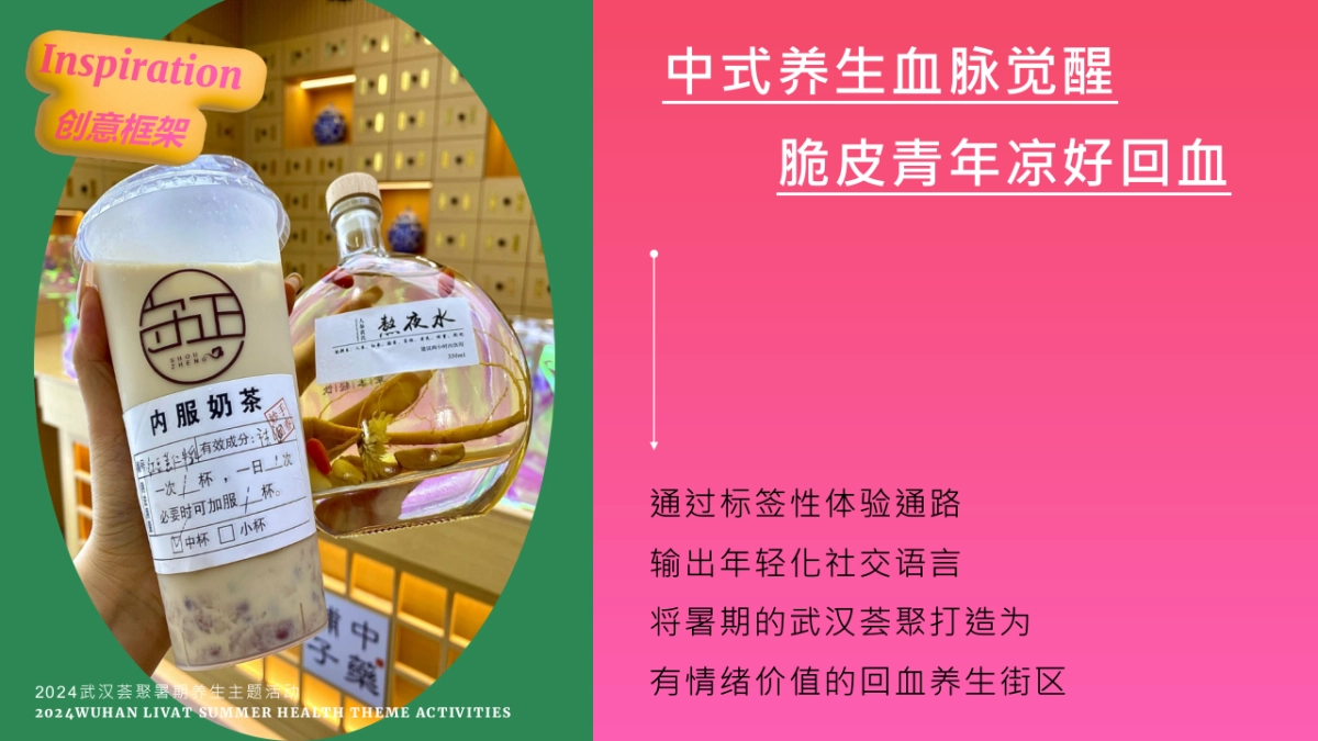 2024武汉荟聚暑期朋克养生主题活动策划案1_第7页