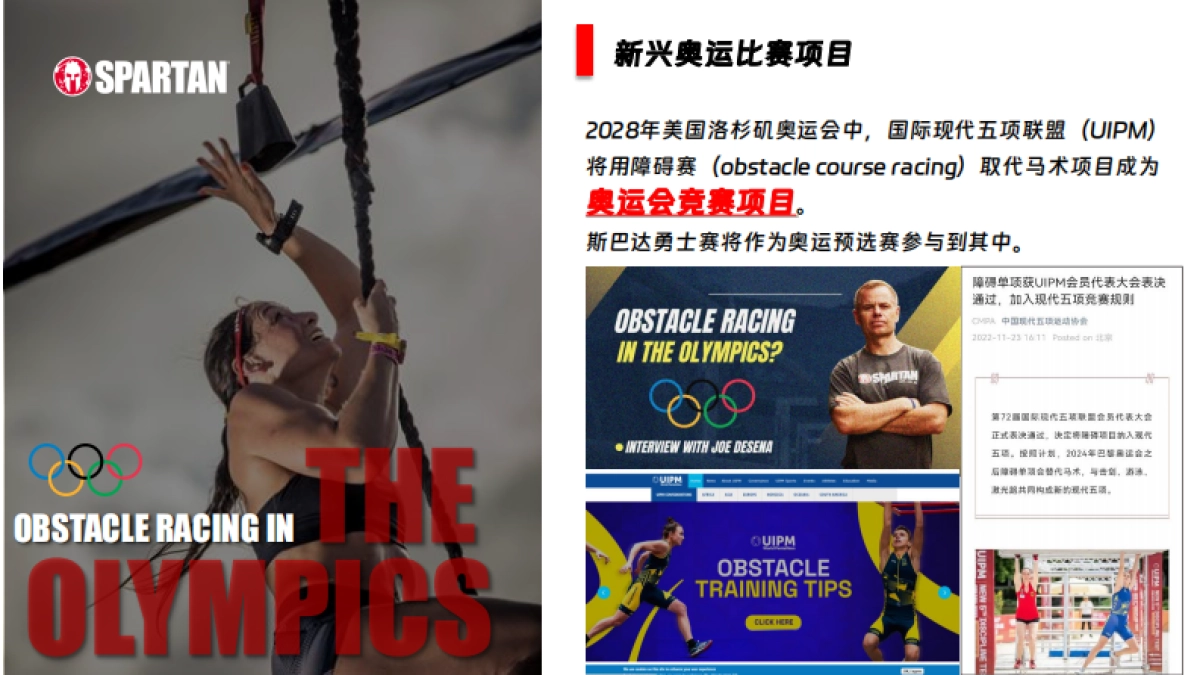 2025斯巴达勇士赛活动方案_第3页