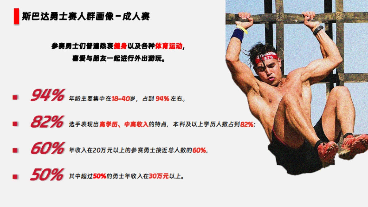 2025斯巴达勇士赛活动方案_第9页