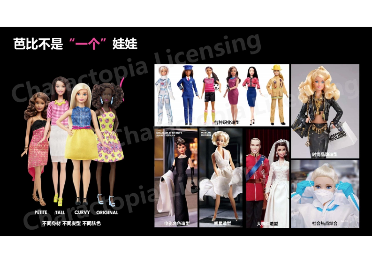 芭比IP品牌手册_第10页