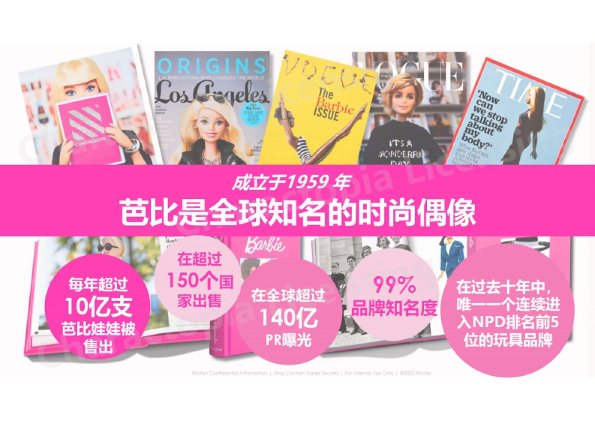 芭比IP品牌手册_第2页