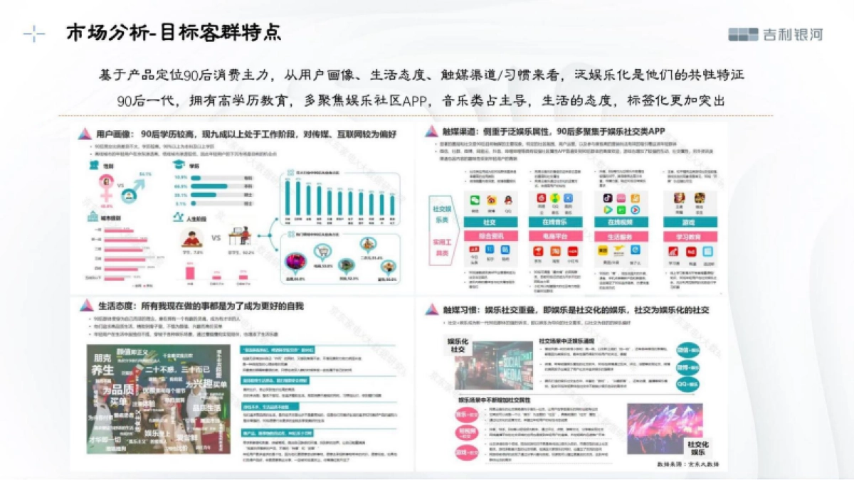 2025-2026吉利银河区域营销整合方案_第8页