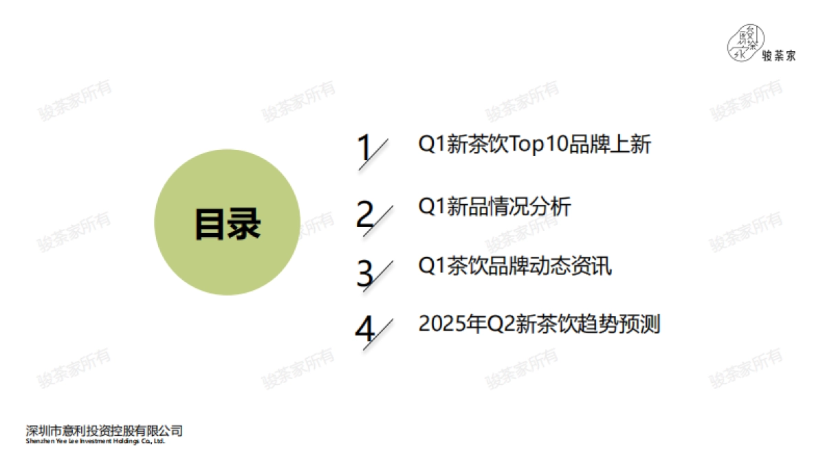 2025年第一季度新茶饮市场调研报告_第2页