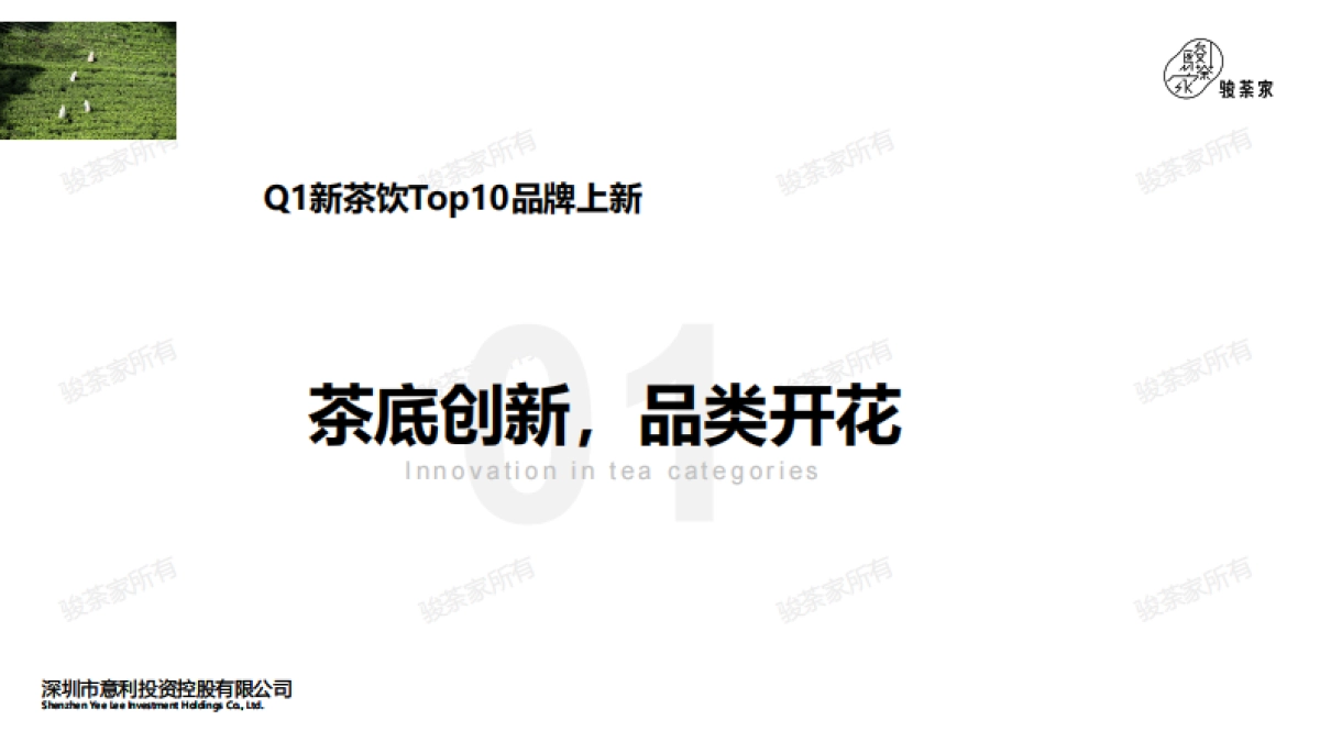 2025年第一季度新茶饮市场调研报告_第3页