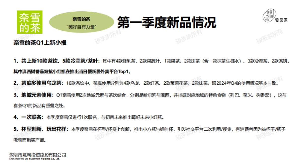 2025年第一季度新茶饮市场调研报告_第7页