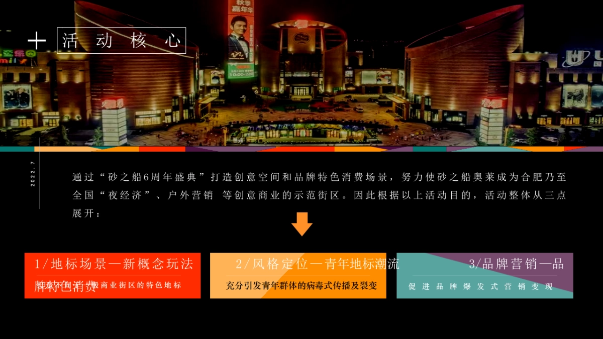 砂之船奥莱六周年活动策划方案_第5页