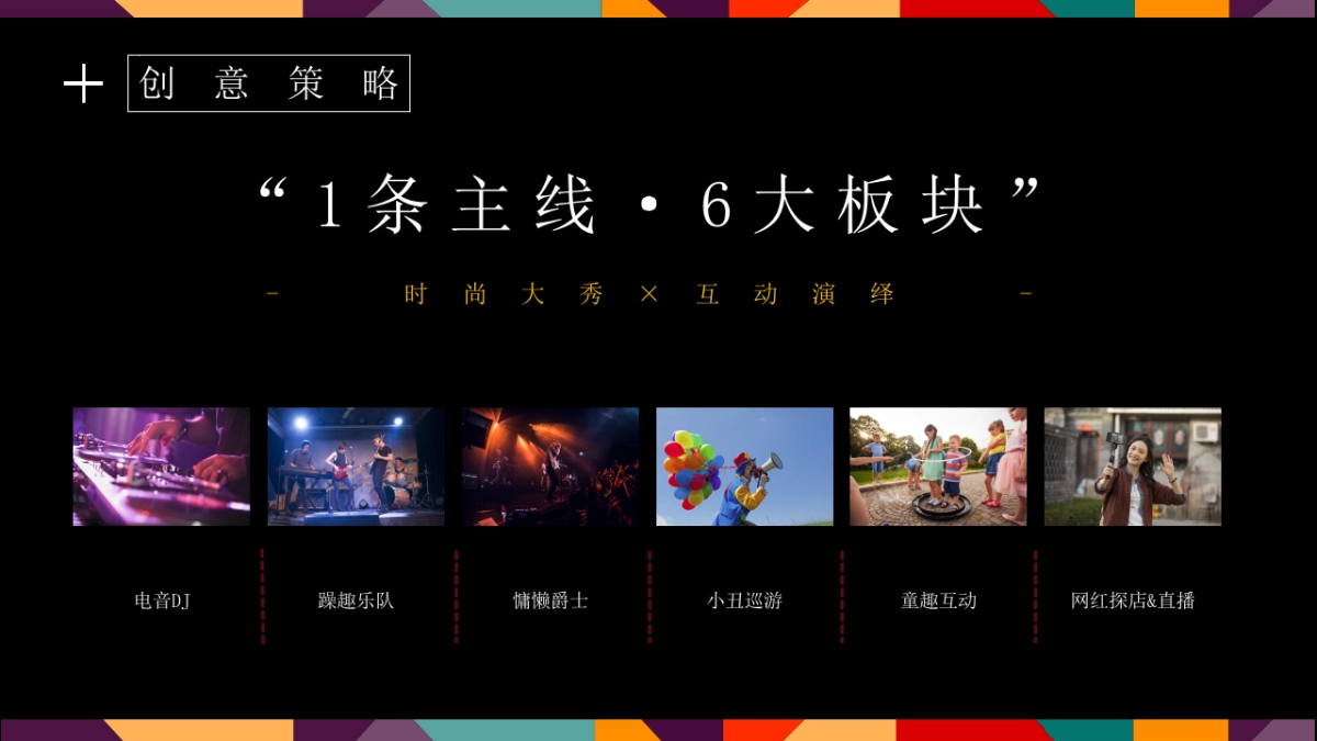 砂之船奥莱六周年活动策划方案_第7页