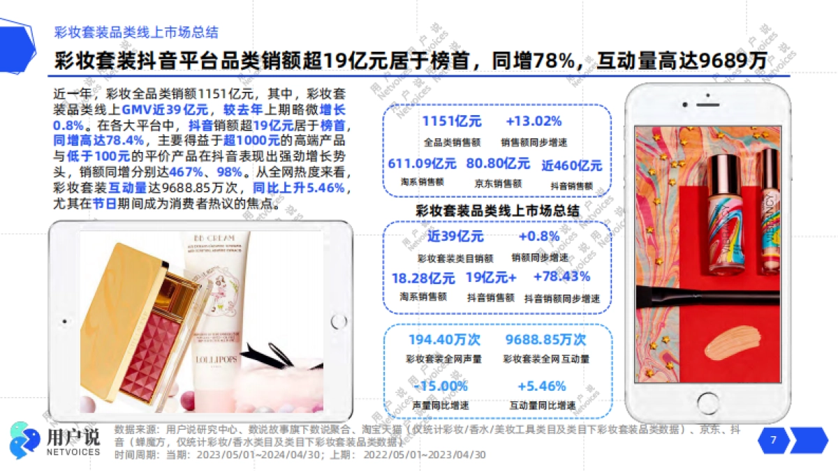 【用户说】2024年线上彩妆套装市场消费趋势洞察报告_第7页