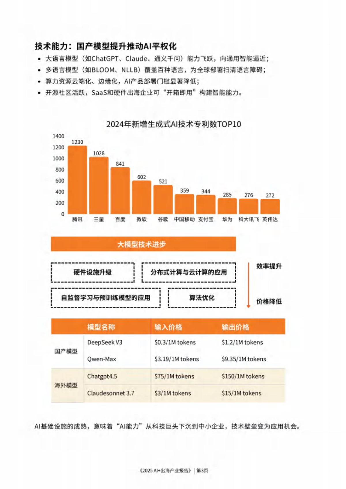 2025AI+出海产业报告_第8页
