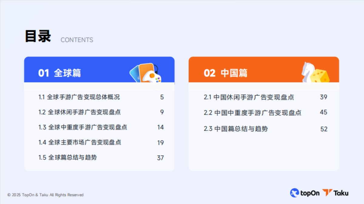 2025H1全球手游广告变现报告_第4页
