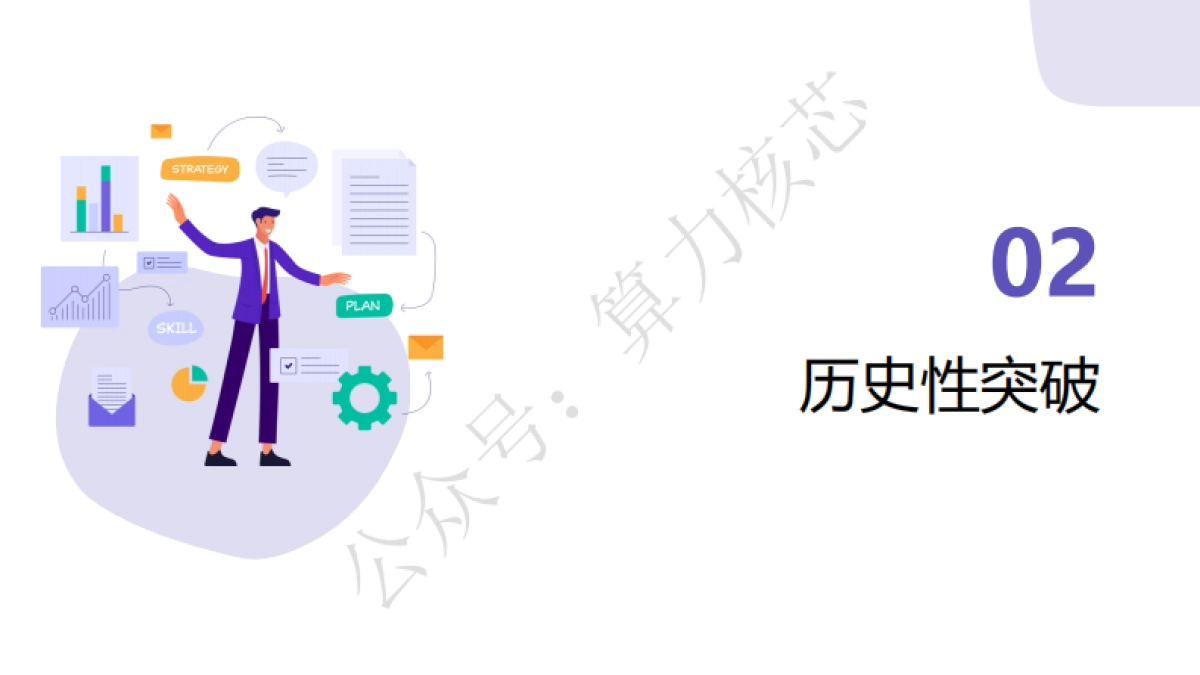 2025WAIC全球人工智能大会总结报告-算力核芯_第6页