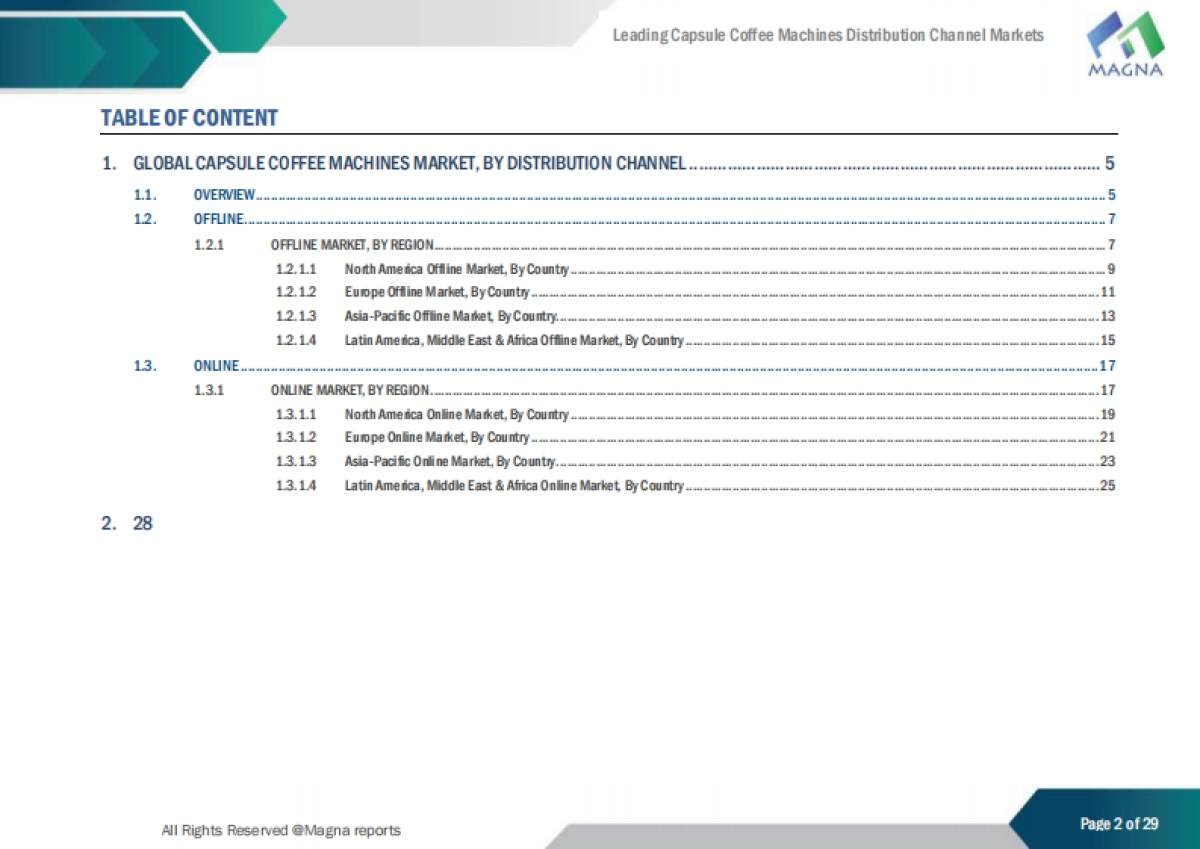2025胶囊咖啡机分销渠道研究报告主流渠道竞争格局（英文版）-MagnaIntelligence_第2页