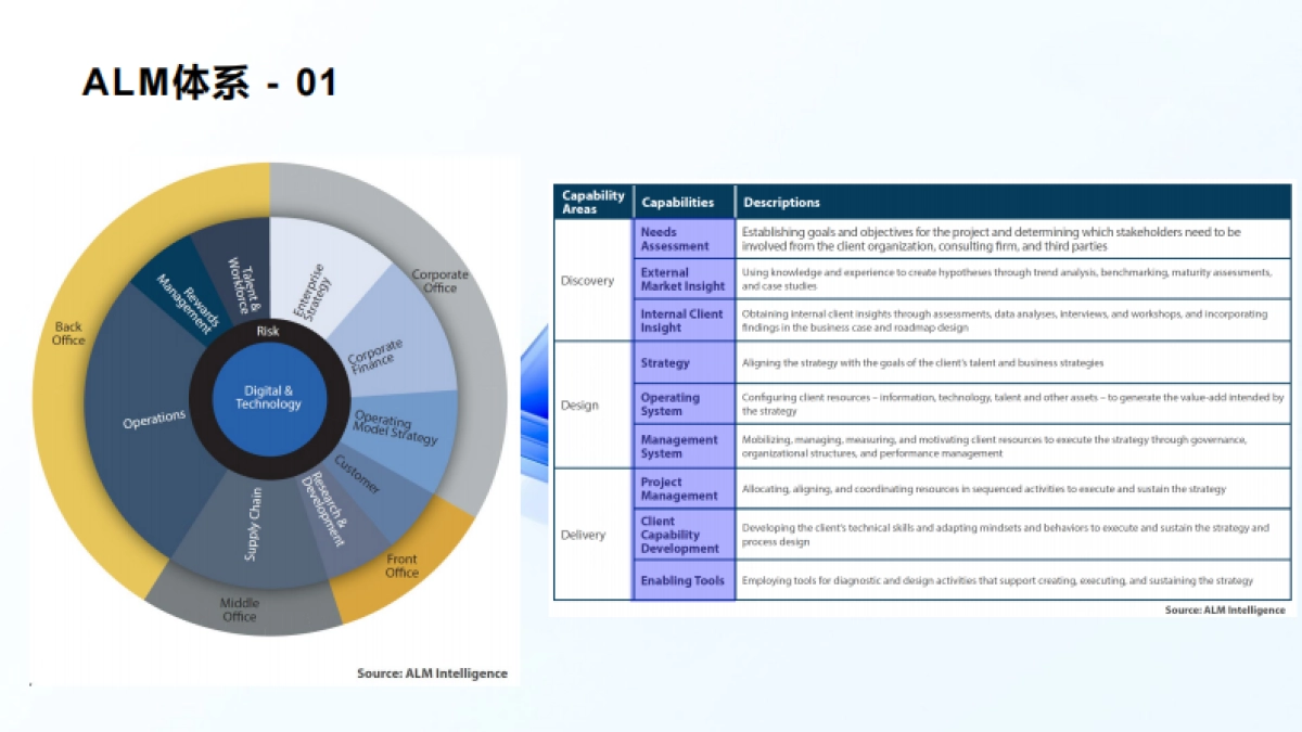 2025年从碎片到体系：供应链管理知识全景图谱-帆软_第10页