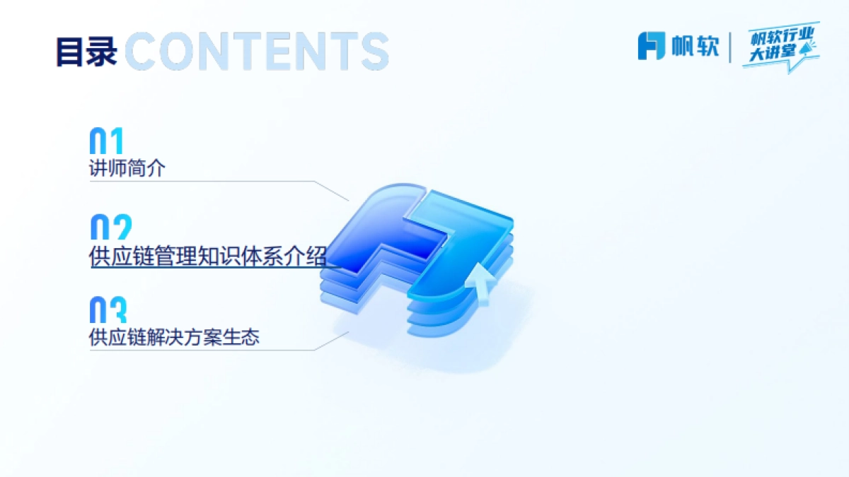 2025年从碎片到体系：供应链管理知识全景图谱-帆软_第2页