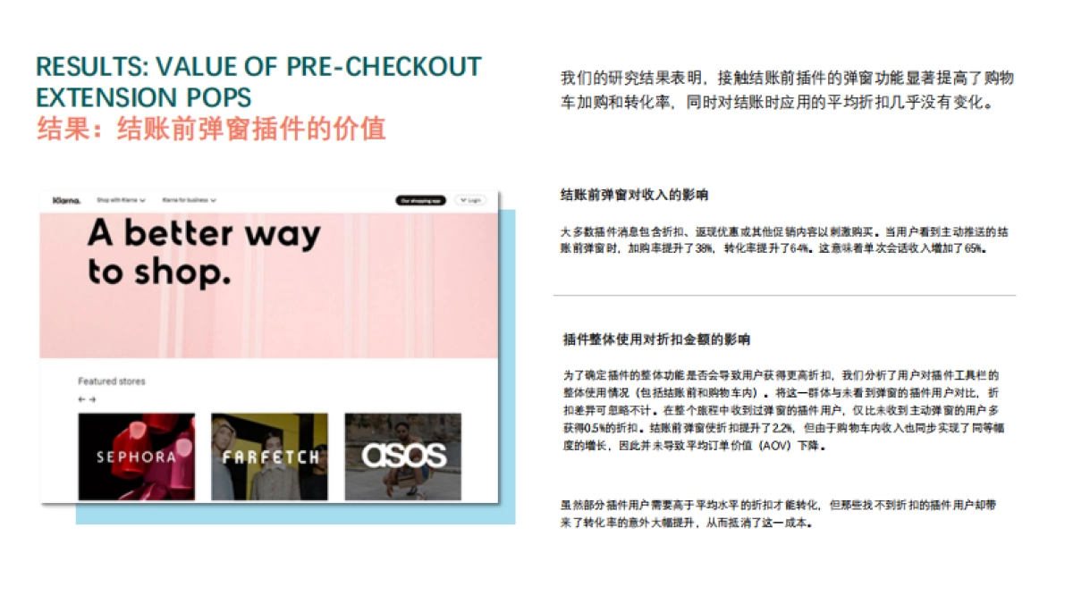 2025年购物浏览器插件的商业价值量化研究报告-Tyroo CJ_第10页