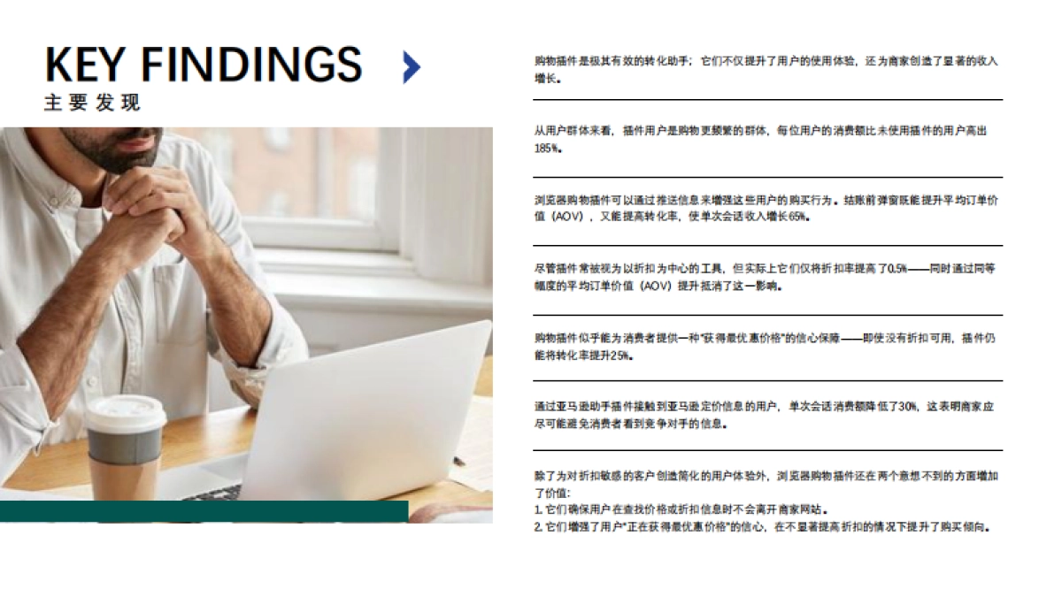 2025年购物浏览器插件的商业价值量化研究报告-Tyroo CJ_第4页