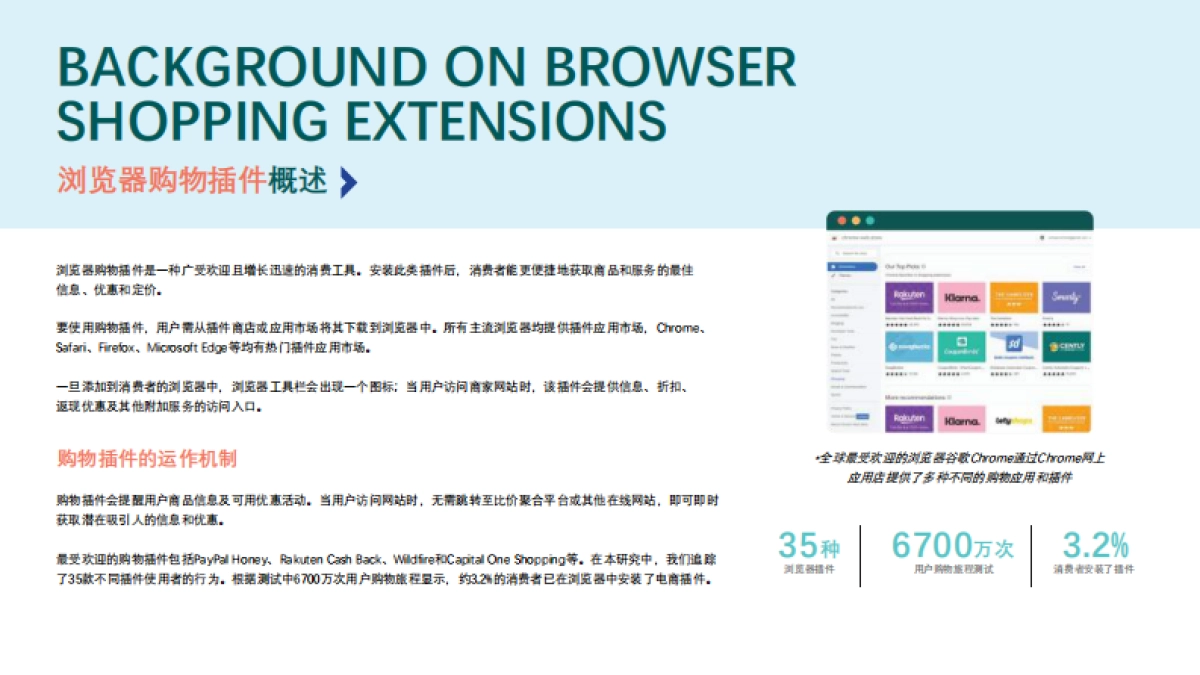 2025年购物浏览器插件的商业价值量化研究报告-Tyroo CJ_第5页