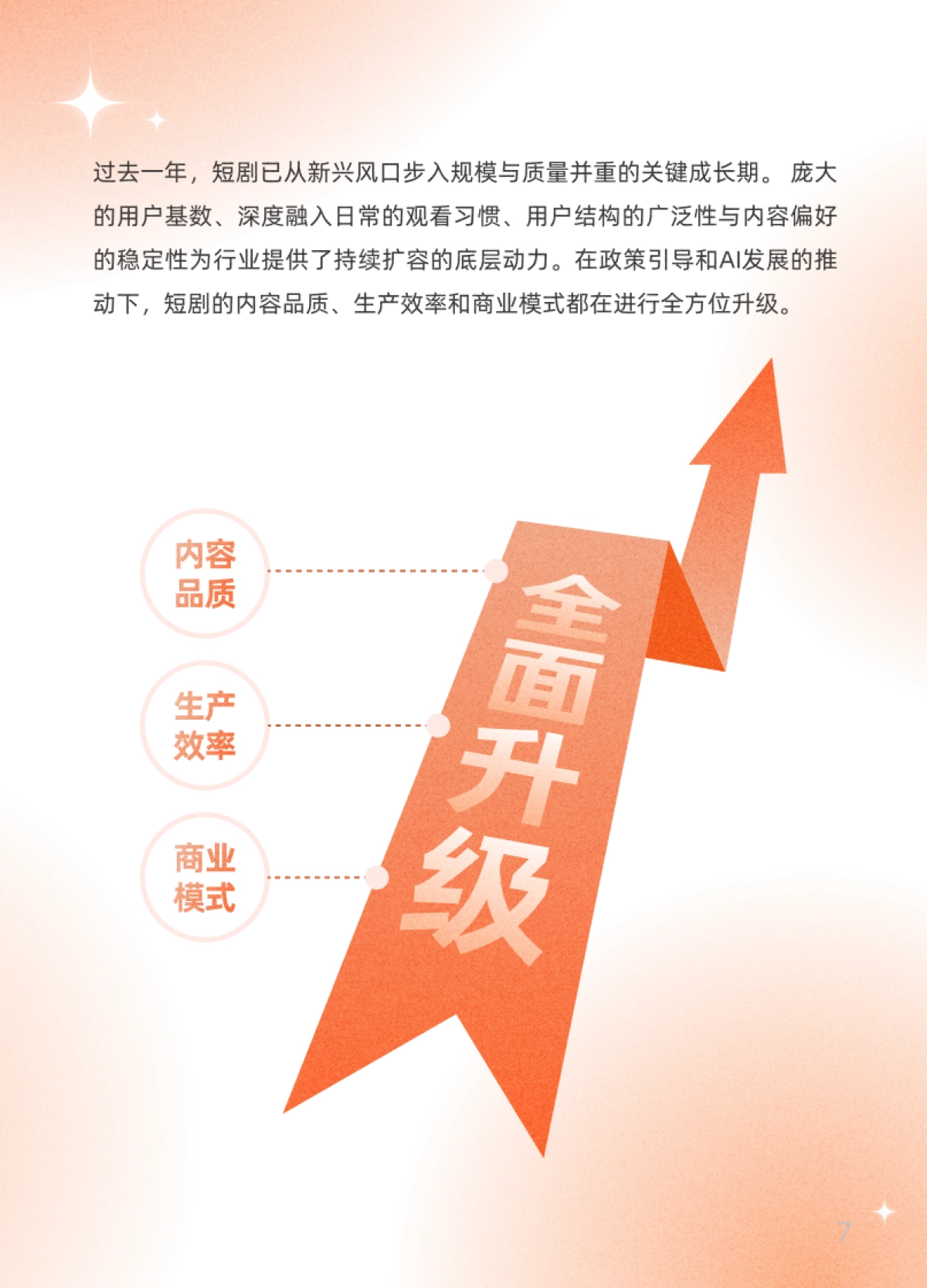 2025年快手短剧白皮书-快手大数据研究院_第10页