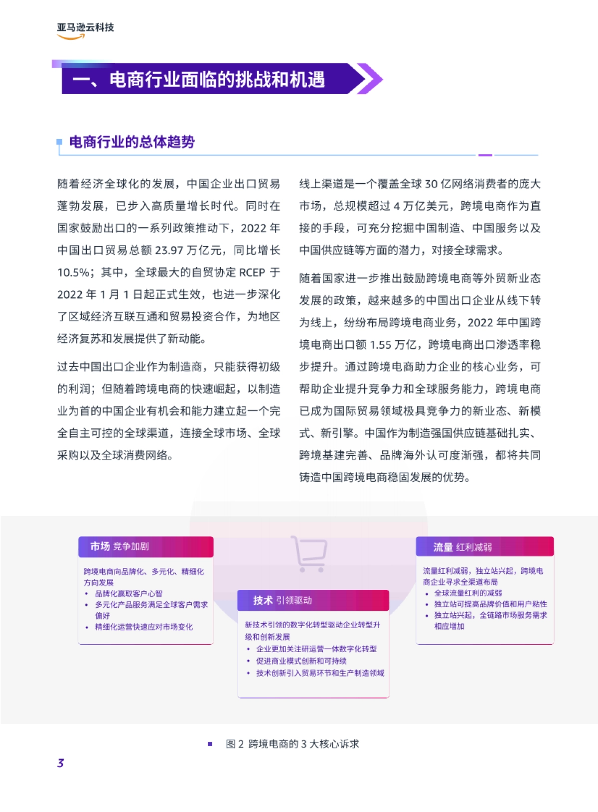 2025年全链路跨境电商白皮书-跨境电商行业解决方案指南-亚马逊云科技_第6页