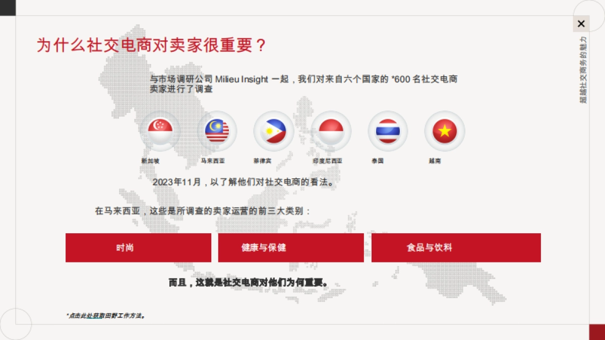 2025年社交电商热潮的背后报告-Ninjavan_第9页