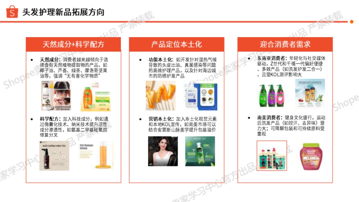 2025年头发护理类目选品参考报告-Shopee_第8页
