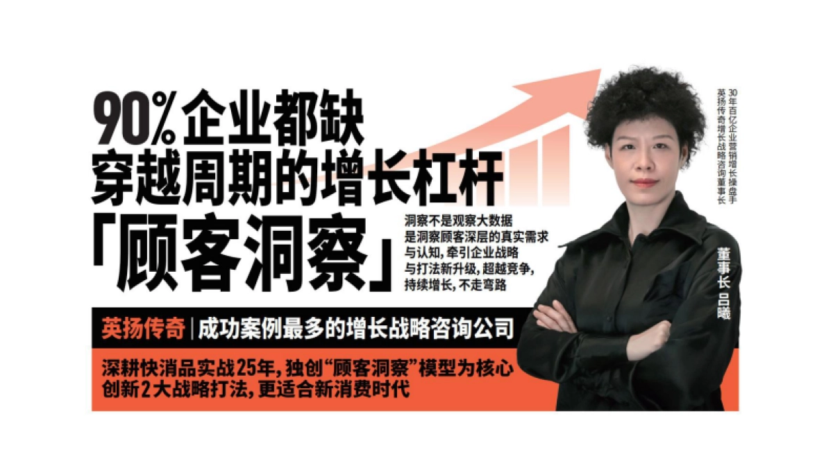 2025年银发族市场洞察报告-英扬传奇增长咨询_第4页