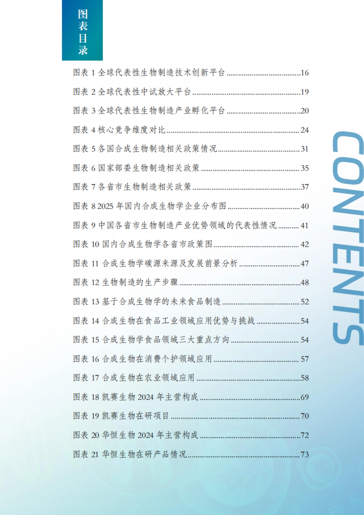 2025年中国合成生物制造产业发展白皮书-药融圈_第4页