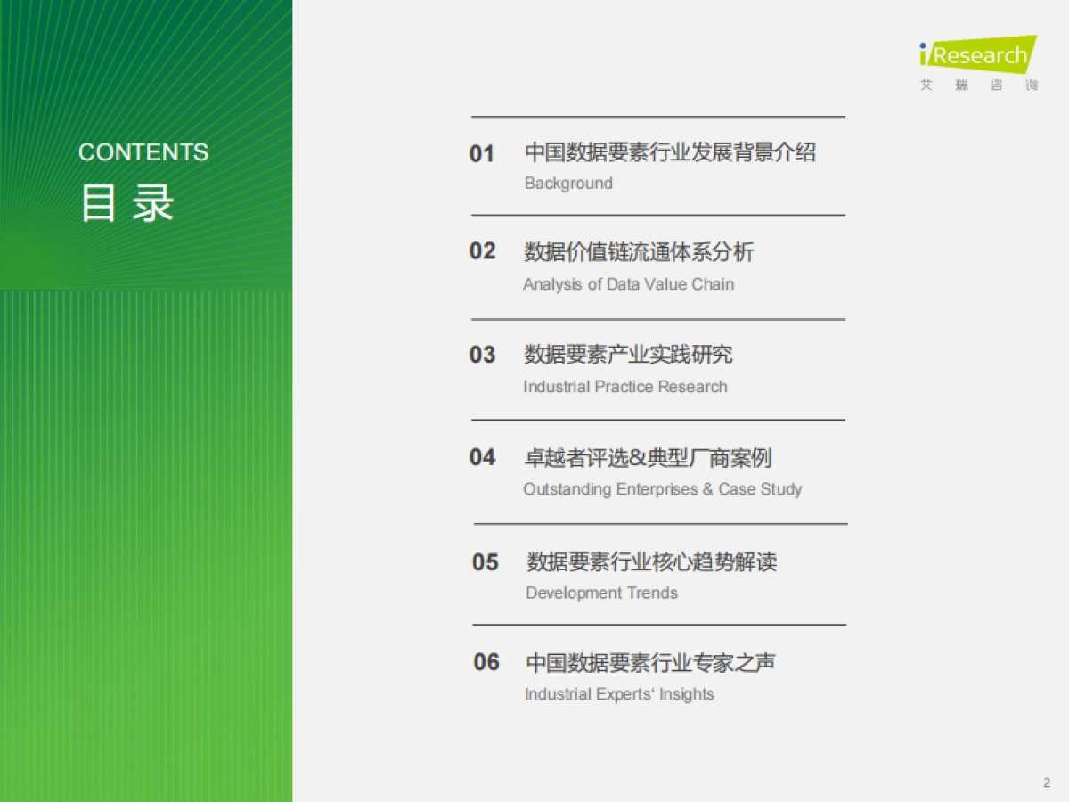 2025年中国数据要素行业发展研究报告-艾瑞咨询_第2页