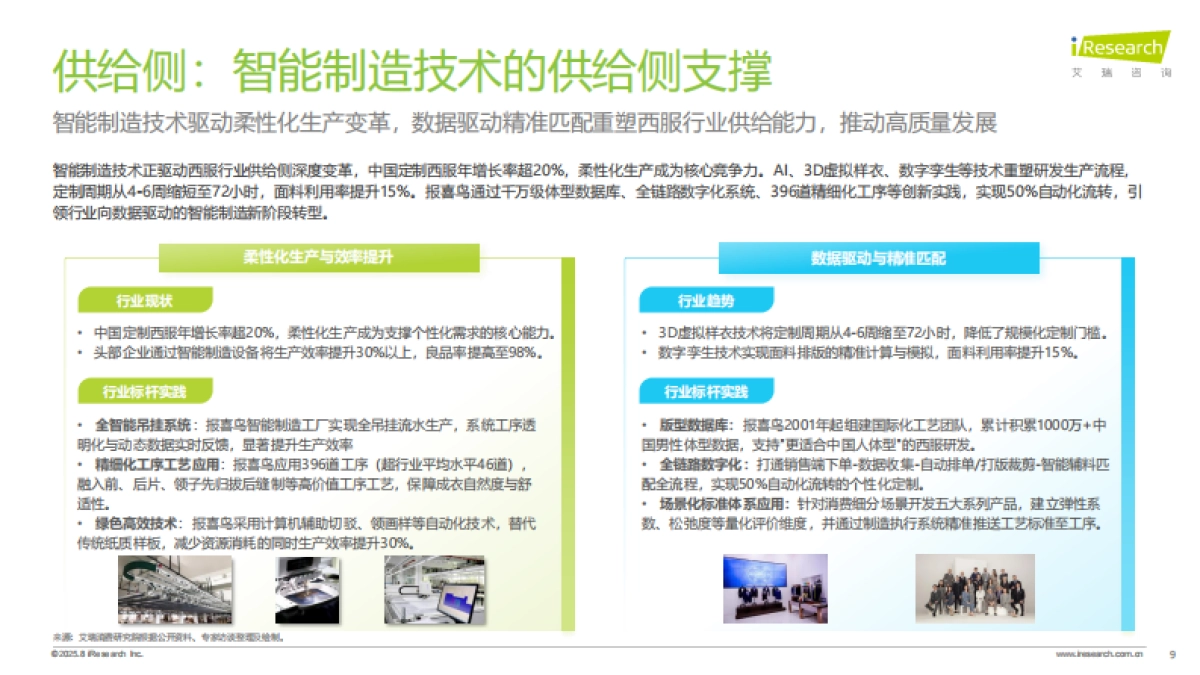 2025年中国西服行业专业化发展白皮书-艾瑞咨询_第9页