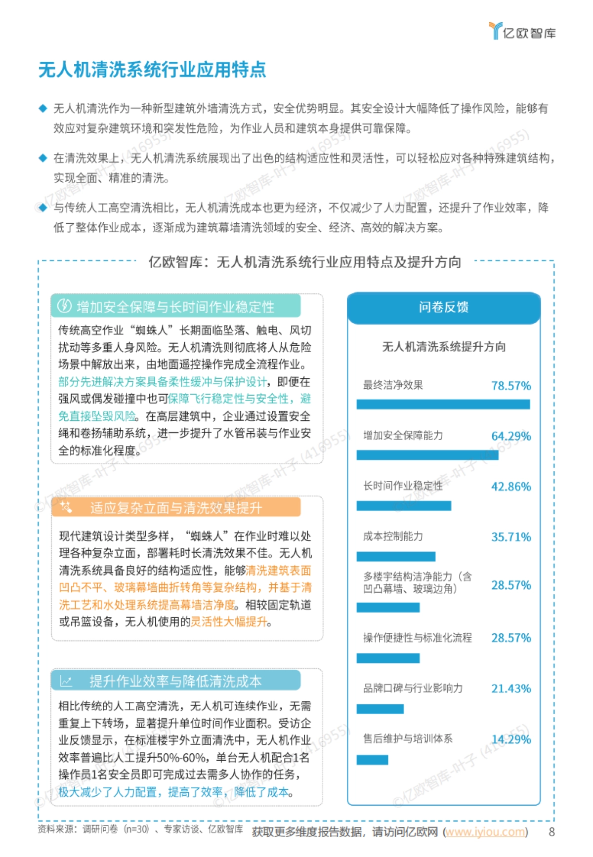 2025全球无人机清洗系统市场应用发展白皮书-亿欧智库_第8页