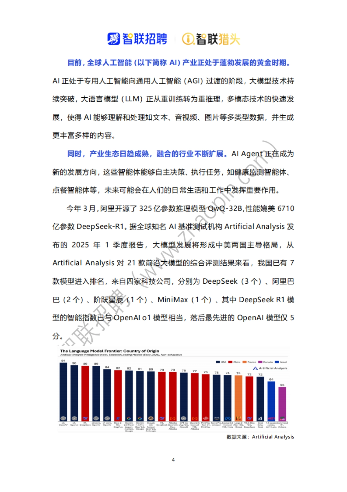 2025中国人工智能产业人才报告-智联猎头_第4页