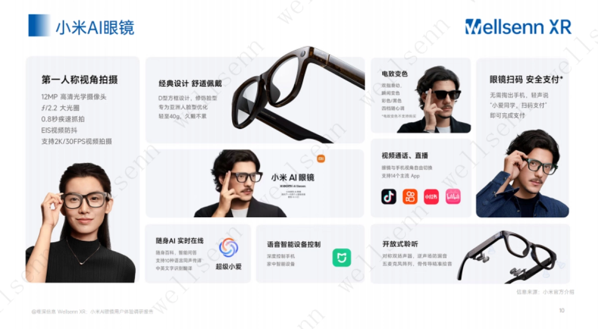wellsenn 小米AI眼镜用户体验调研报告_第10页
