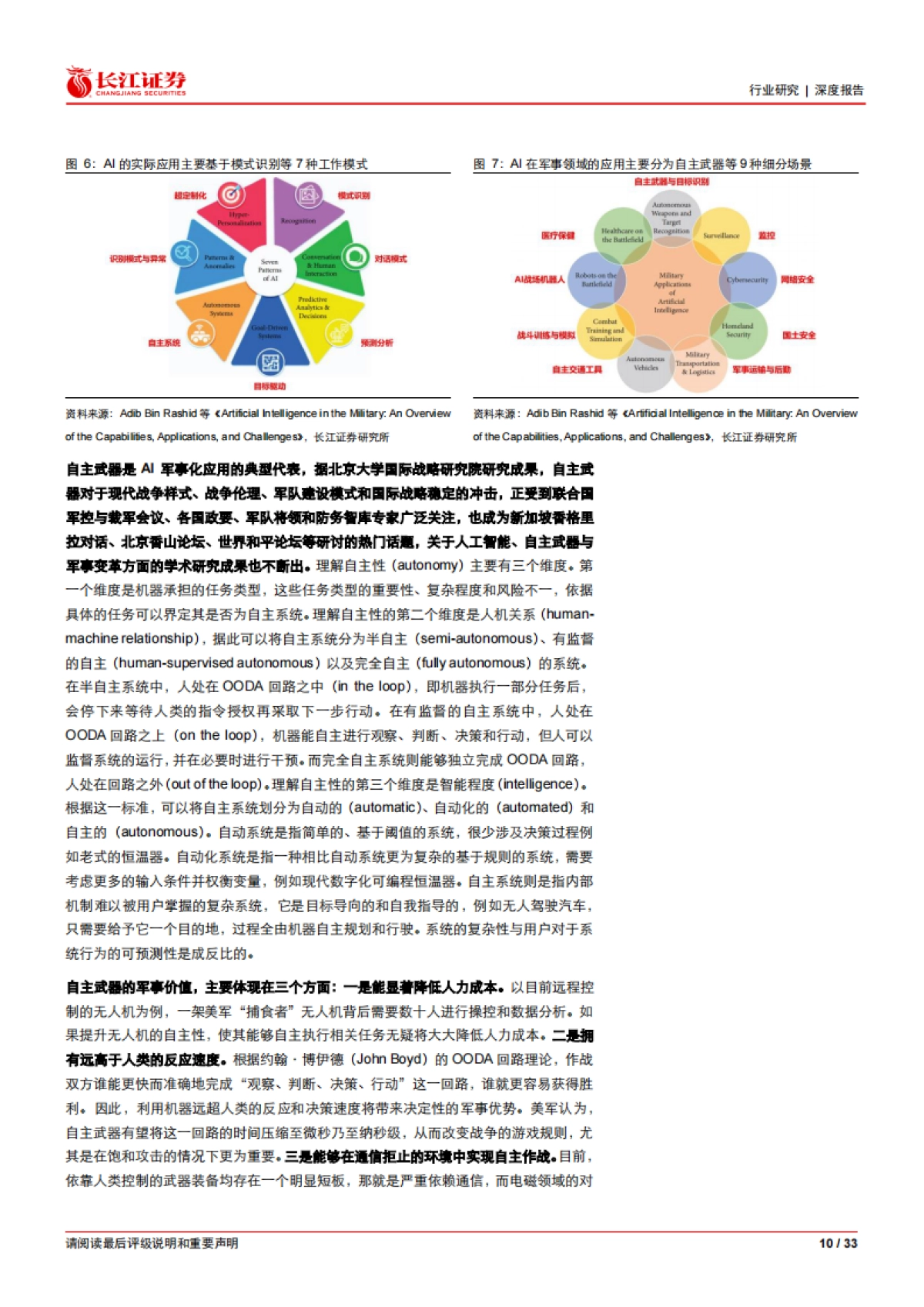 航空航天与国防Ⅲ：AI跨域赋能OODA循环加速，牵引自主作战体系革命-长江证券_第10页