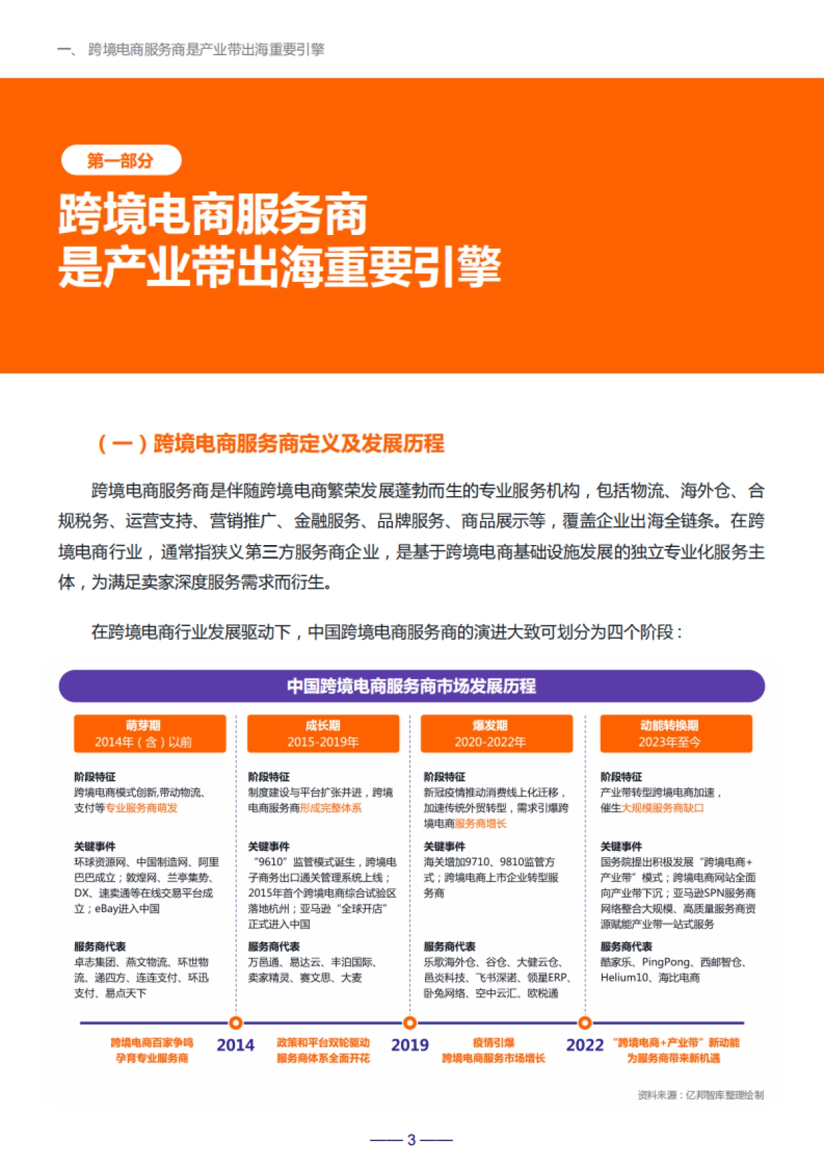 激活新动能——跨境电商服务商网络赋能产业带增长报告-亿邦智库_第3页
