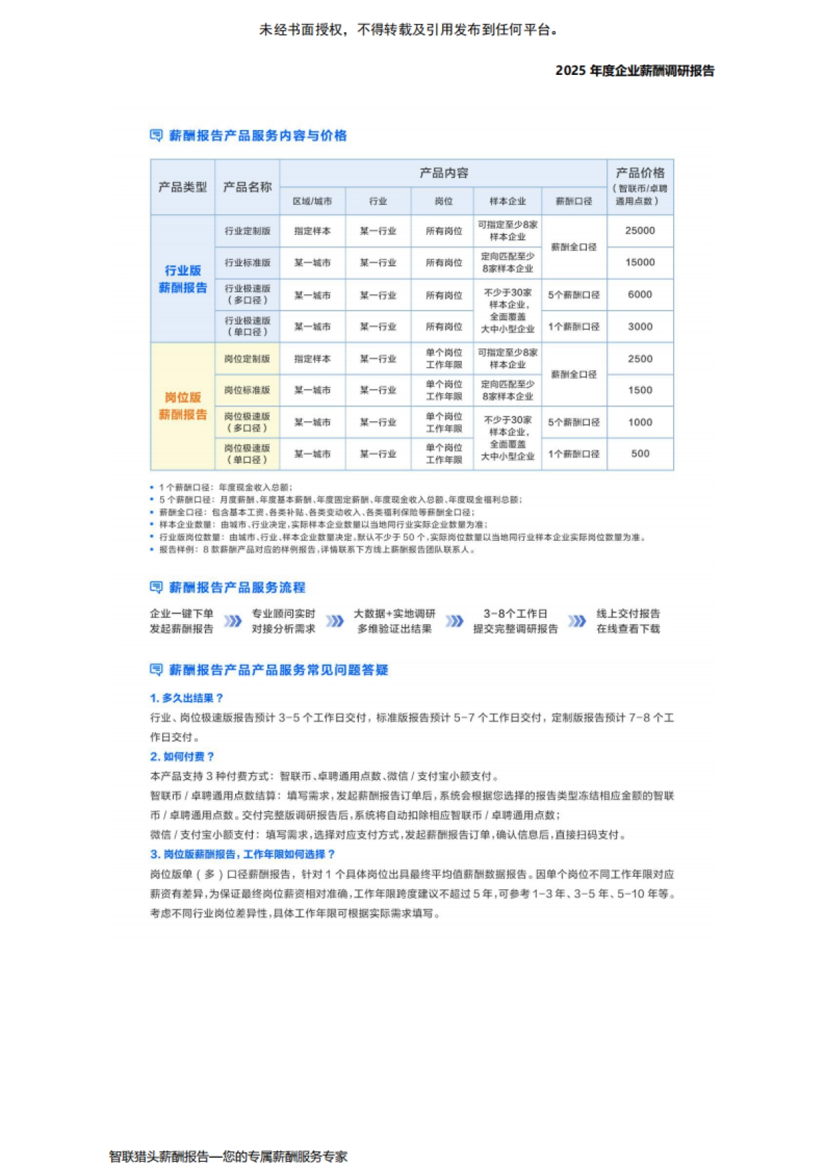 企业薪酬调研白皮书—2025年年中盘点-智联猎头_第5页