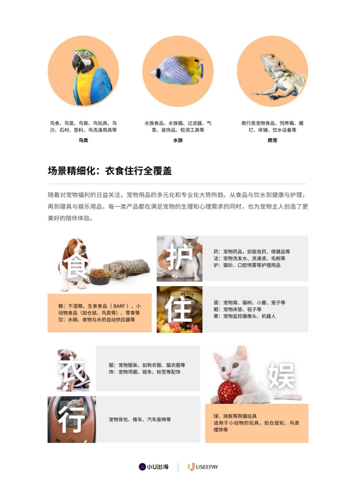 全球宠物⽤品电商市场分析_第6页