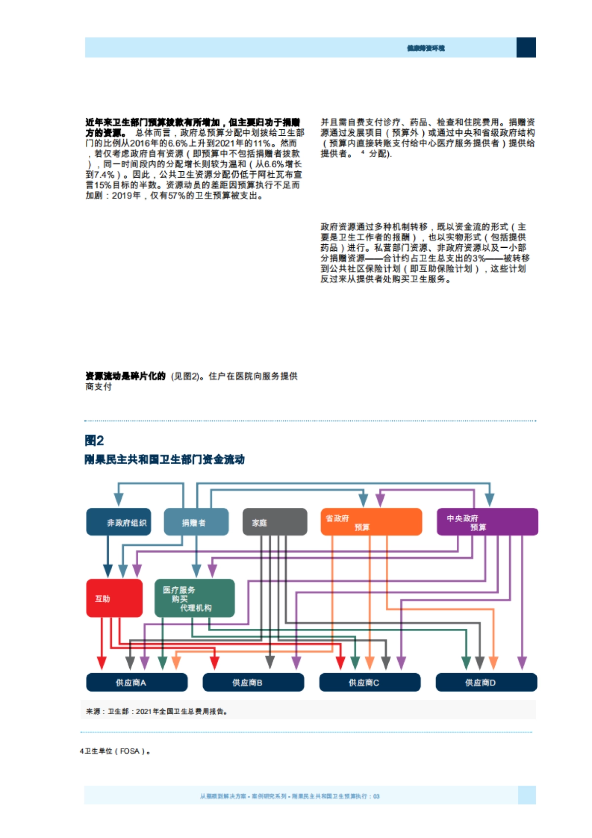 医疗保健预算执行 从瓶颈到解决方案_第9页