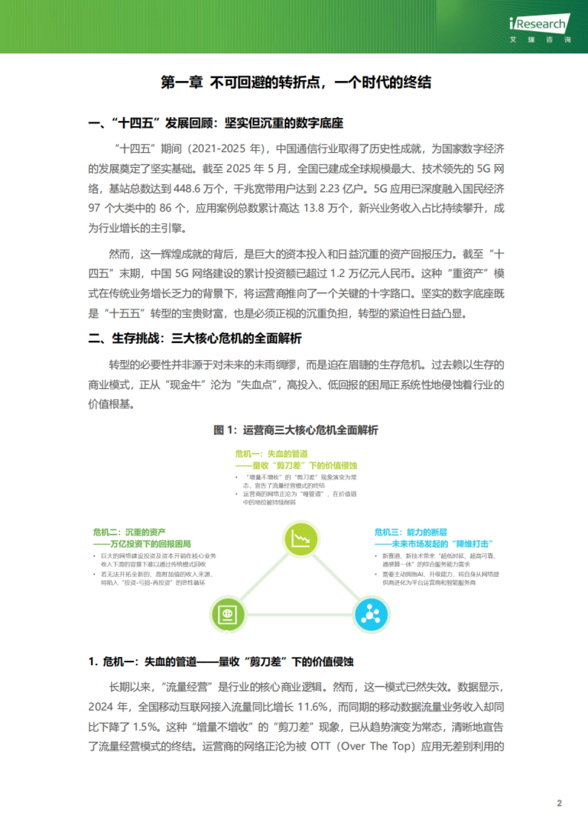 “十五五”通信行业转型机遇及发展路径研究-艾瑞咨询_第6页