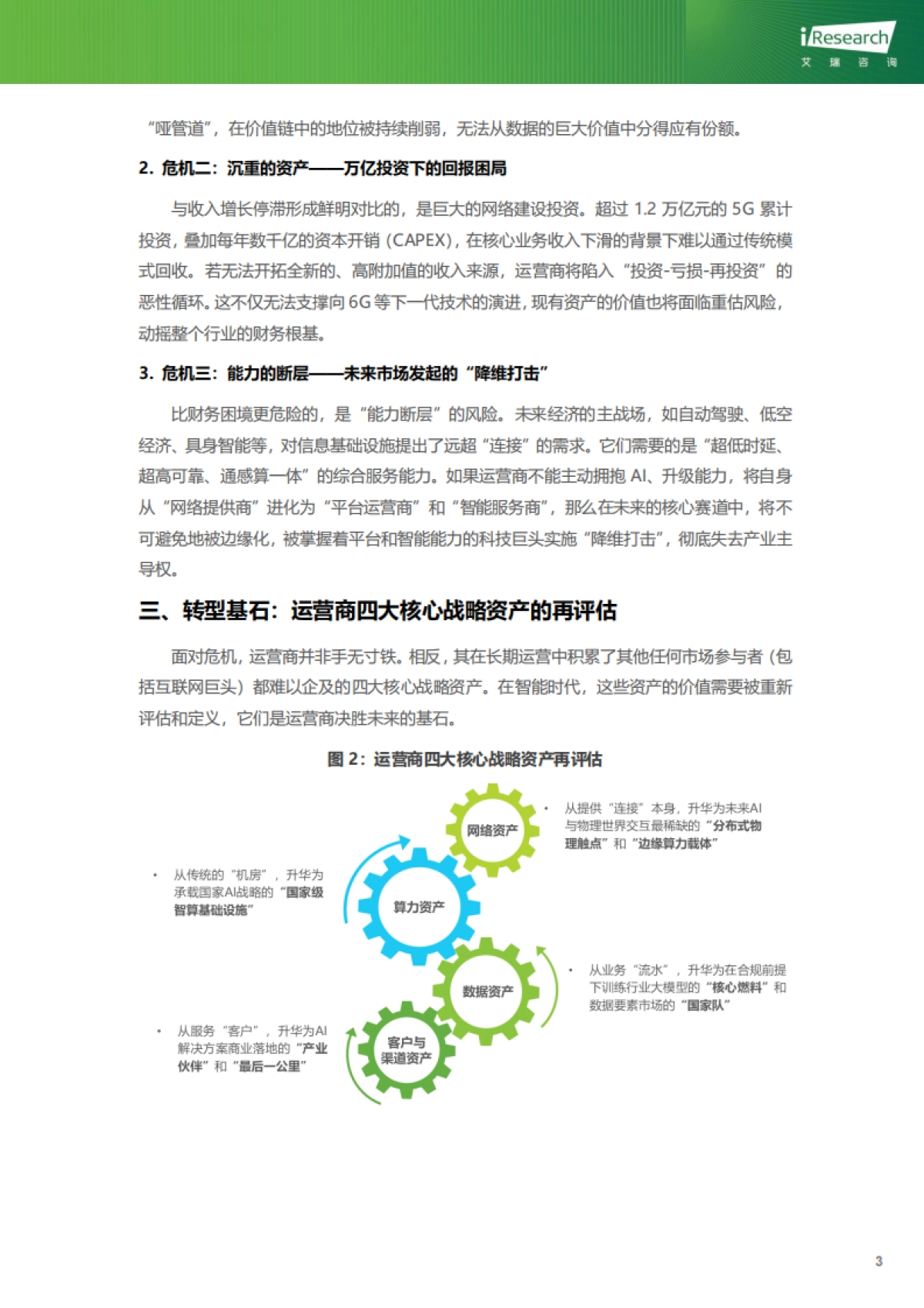 “十五五”通信行业转型机遇及发展路径研究-艾瑞咨询_第7页