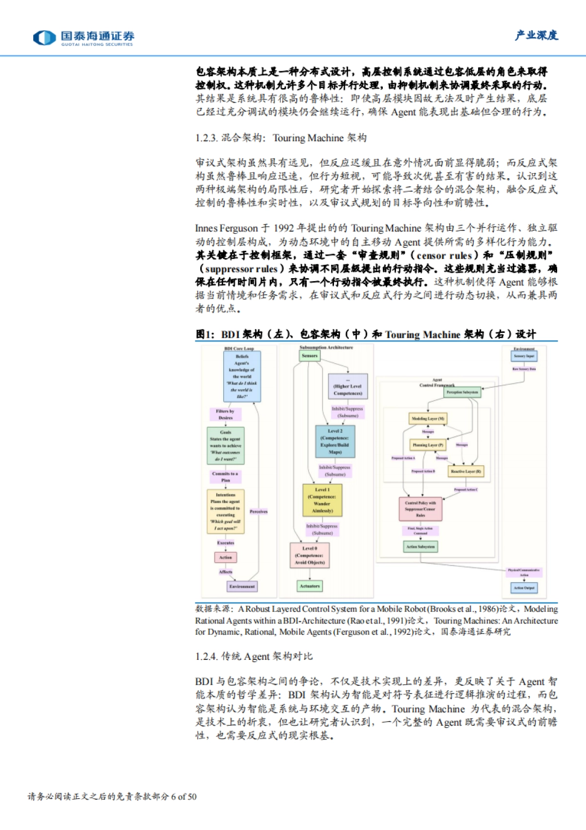 【AI产业深度】AI Agent的技术演进与产业洞察_第6页