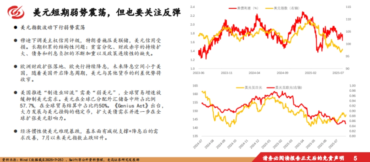 2025下半年宏观经济及资本市场展望：蓄势待发，谋定而动_第6页