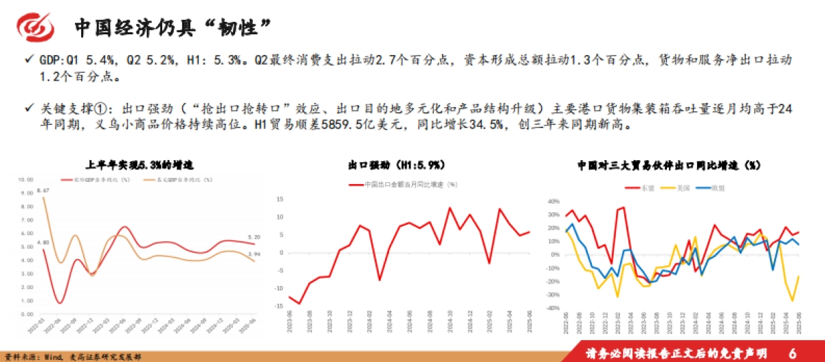 2025下半年宏观经济及资本市场展望：蓄势待发，谋定而动_第7页