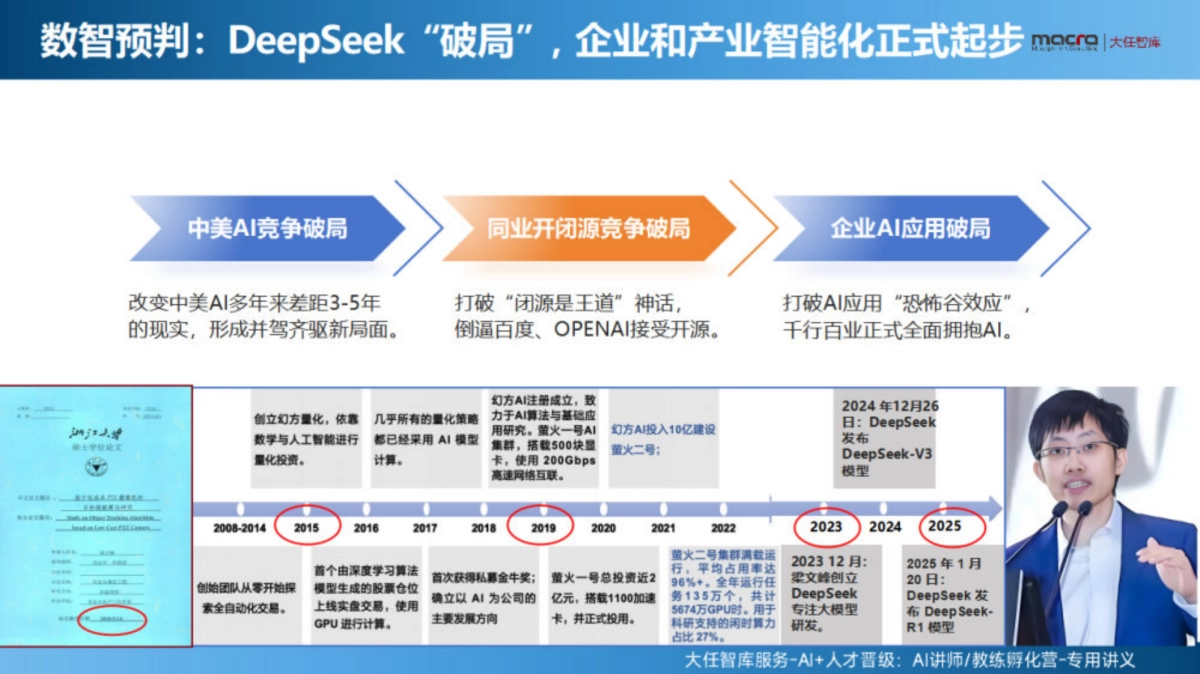 AI讲师教练孵化营课件精华全版_第10页