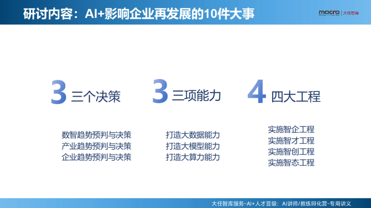 AI讲师教练孵化营课件精华全版_第6页