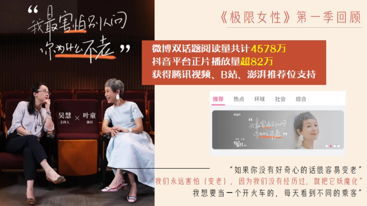 快手《极限女性》营销招商方案_第10页