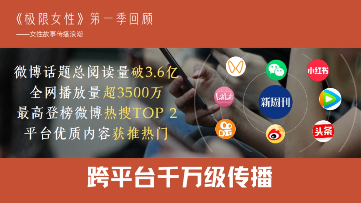 快手《极限女性》营销招商方案_第7页