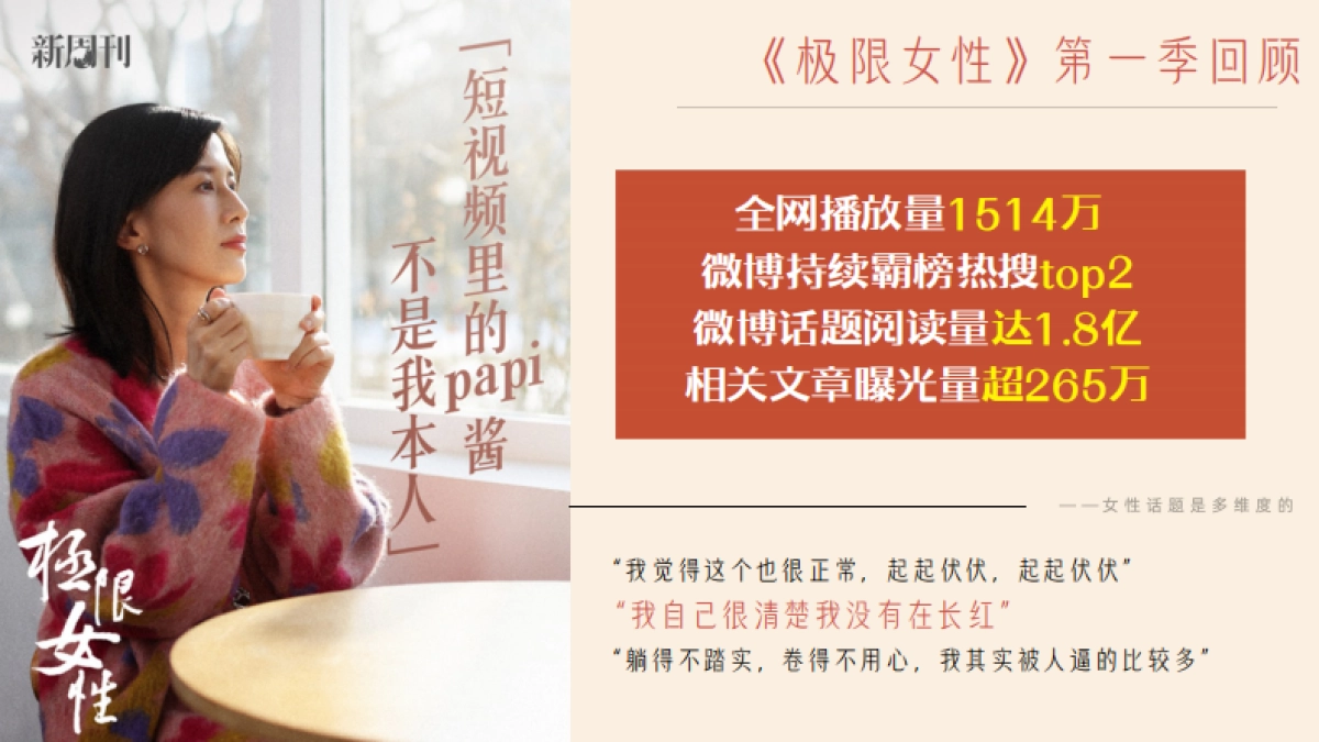 快手《极限女性》营销招商方案_第8页