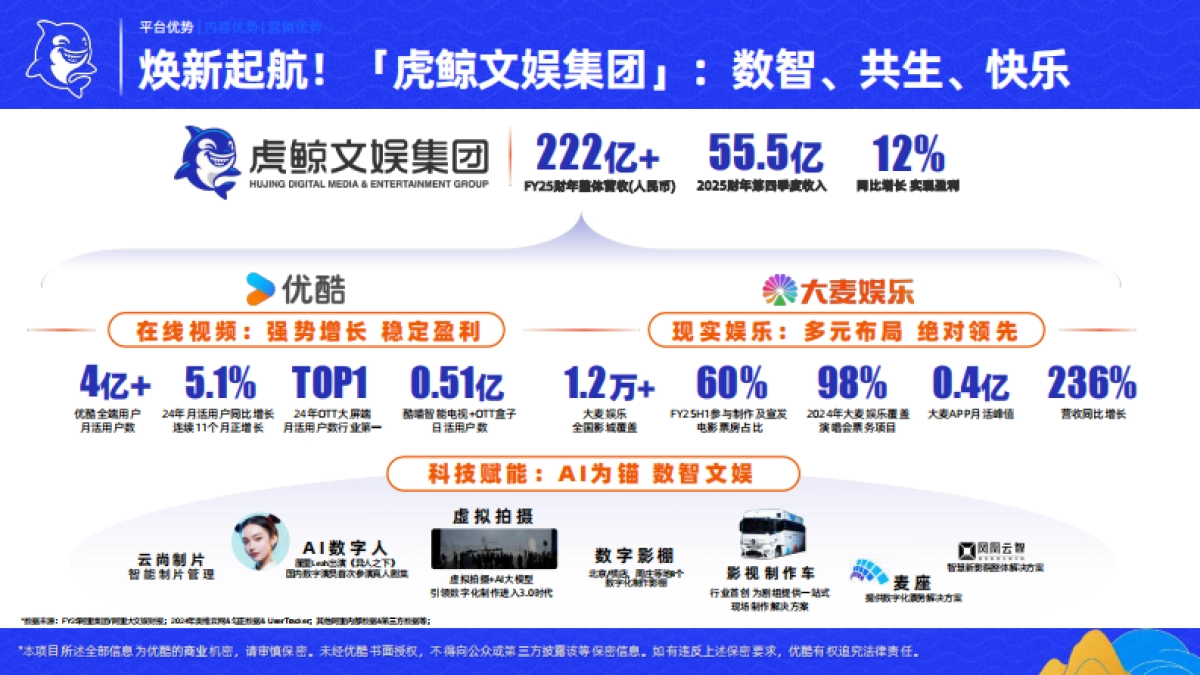 优酷&大麦娱乐2025春季营销手册_第3页