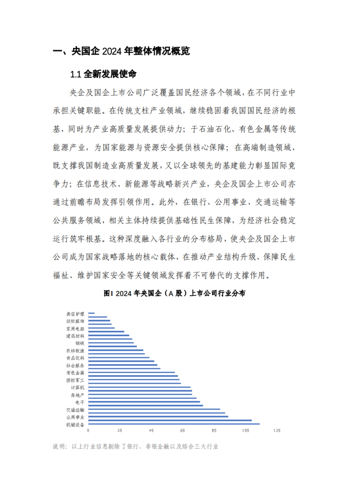 2025年央国企(A股)上市公司市值战略研究报告_第6页